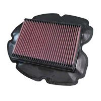 Vzduchový filtr K&N pro Yamaha